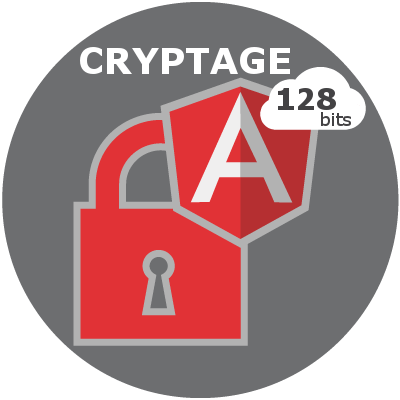 Alerte RPS - Crypté